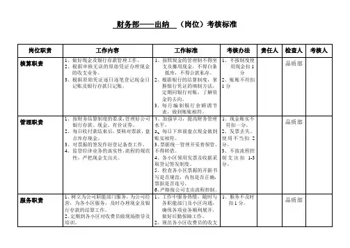 出纳岗位考核标准