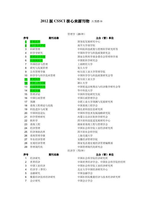 2012 CSSCI 正版目录(含扩展版)