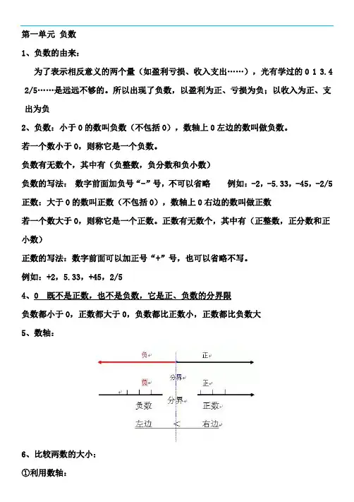 人教版六年级数学下册知识点归纳总结