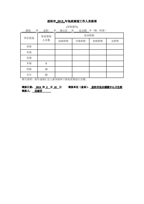 创卫免疫规划相关报表(空白)-2013年