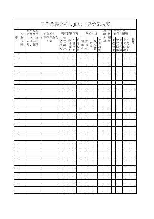 工作危害分析(JHA)+评价记录