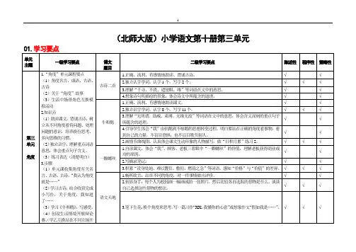 北师大版小学语文五年级下册第三单元教材解读
