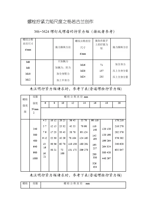 螺栓拧紧力矩表