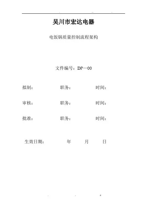质量控制流程图