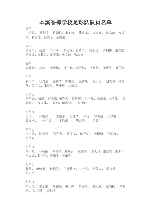 足球队名单