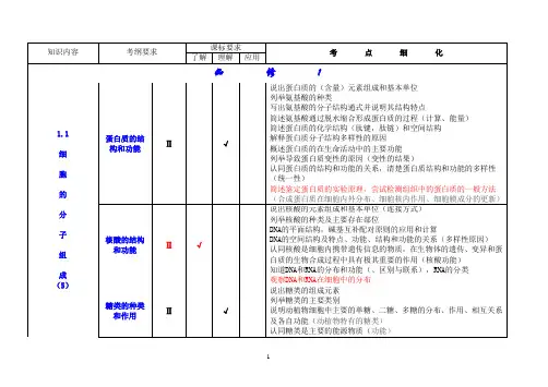 高考生物知识双向细目表及考点细化表 2