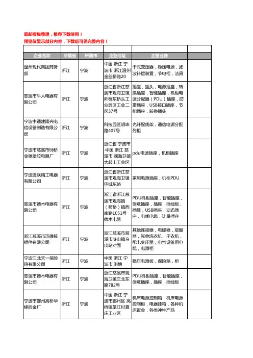 新版浙江省宁波电源柜工商企业公司商家名录名单联系方式大全41家