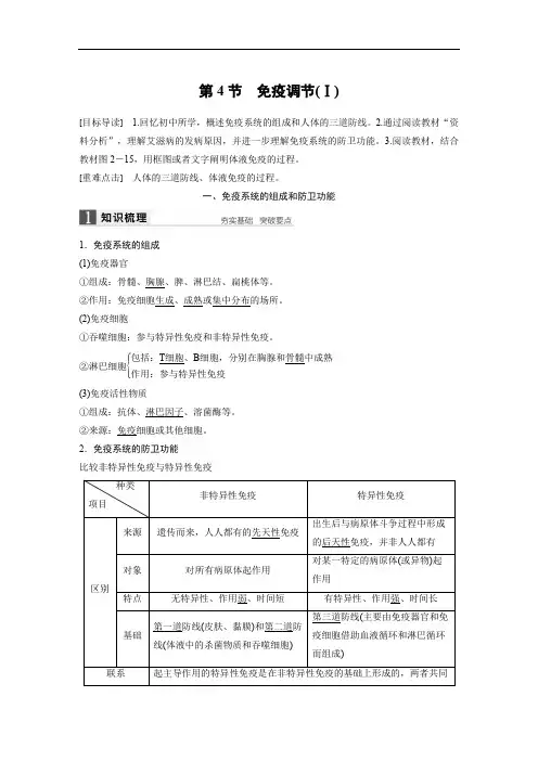 免疫调节(Ⅰ)