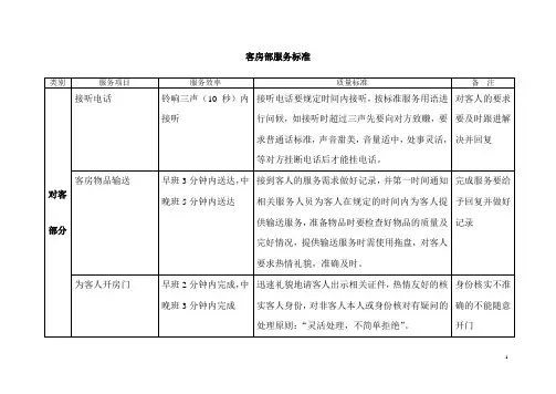 客房部服务标准