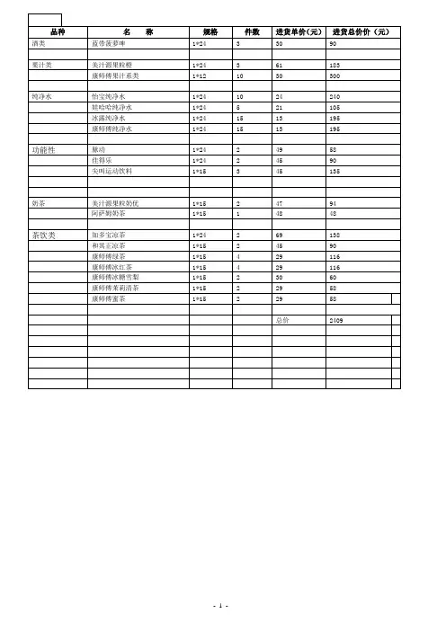 商品进货价格目录表
