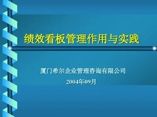绩效看板管理