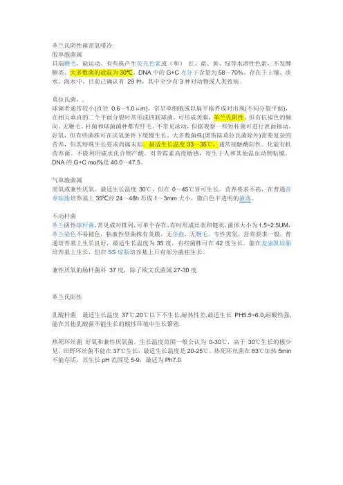 革兰氏阴性菌需氧嗜冷