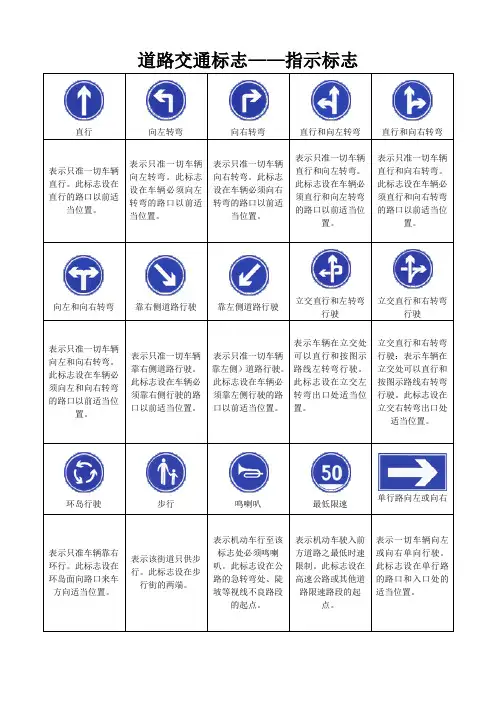 道路交通标志(指示标志)