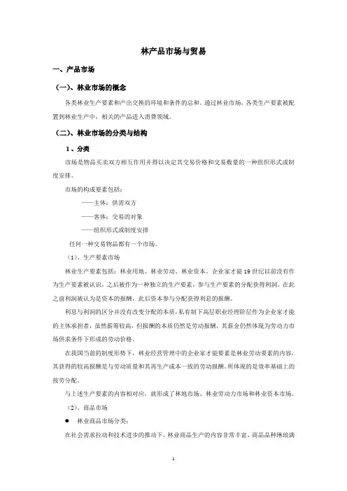 林产品市场分析