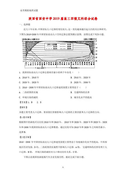 陕西省西安中学2019届高三四模文科综合地理试卷(答案+解析)