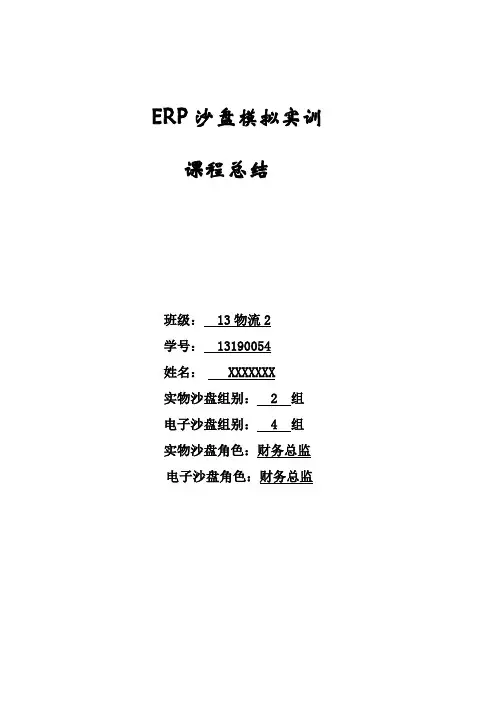 ERP沙盘模拟 2