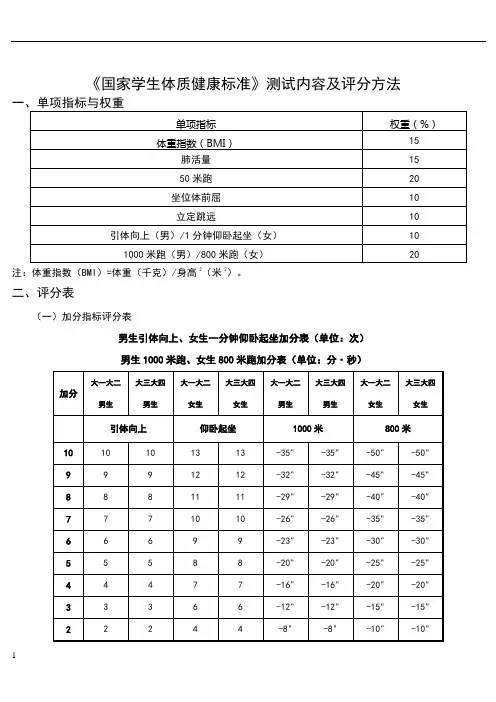 国家学生体质健康标准测试评分标准