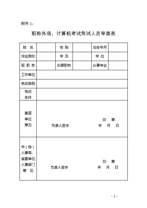 中级职称评审目录表 2