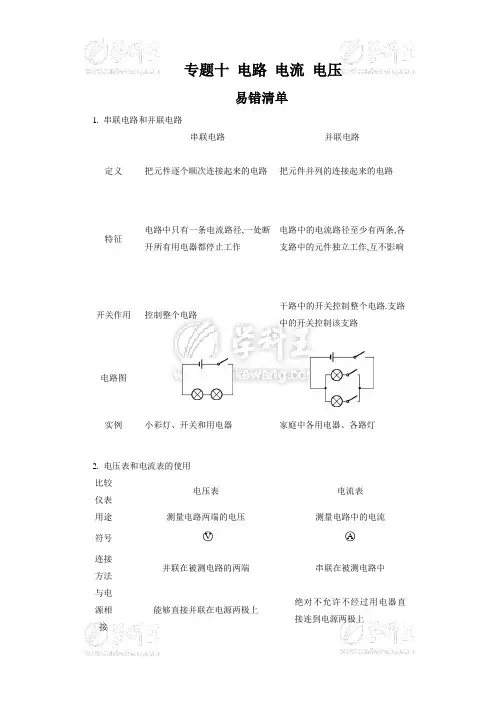 电路专题知识点总结
