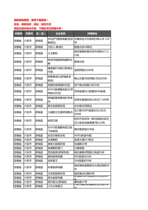 新版安徽省六安市舒城县橱柜企业公司商家户名录单联系方式地址大全124家