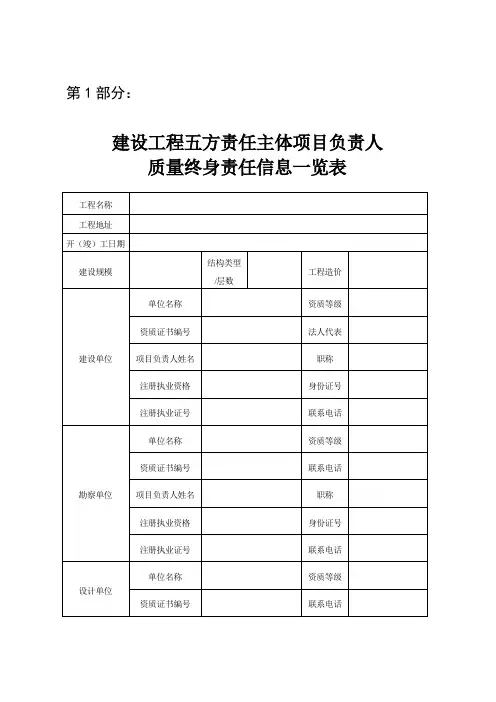建设工程五方责任主体项目负责人质量终身责任信息一览表.doc