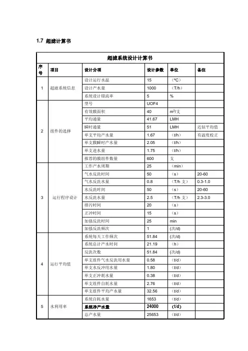 某钢铁公司 膜车间 超滤计算书