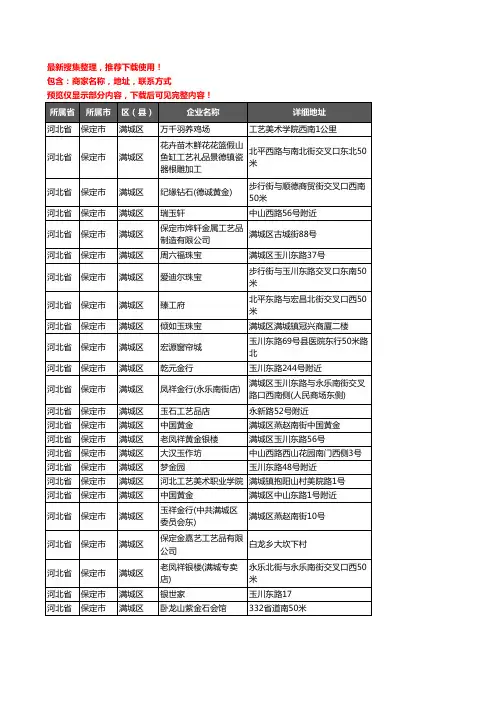 新版河北省保定市满城区工艺品企业公司商家户名录单联系方式地址大全32家