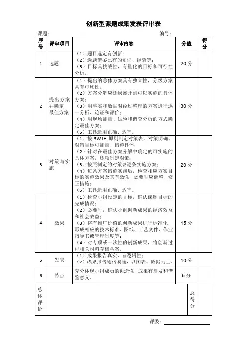 QC小组活动成果发表评审表(创新型)