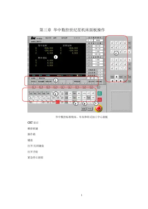 华中数控车操作步骤。