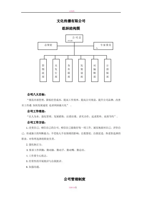文化传播有限公司组织结构图
