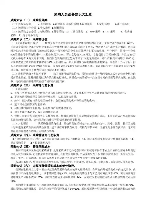 采购知识