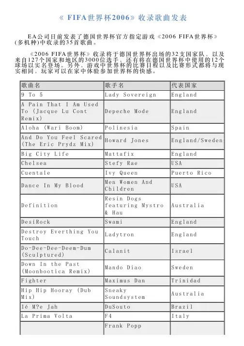 《FIFA世界杯2006》收录歌曲发表