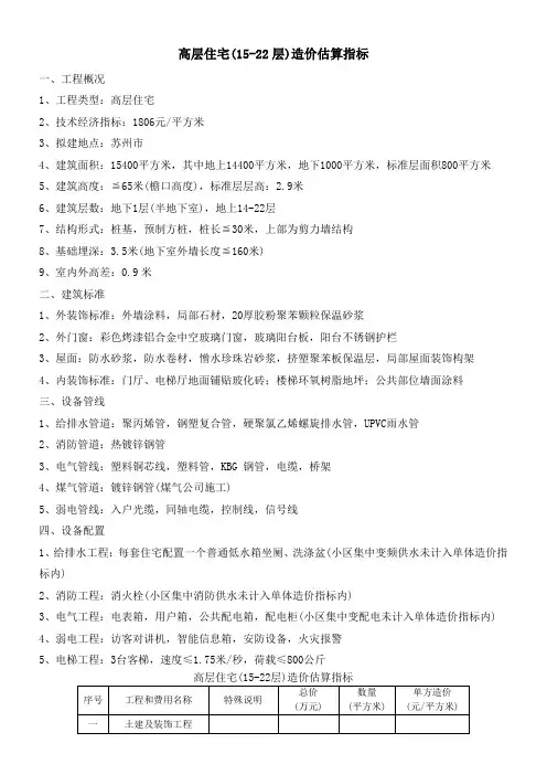 高层住宅(15-22层)造价估算指标