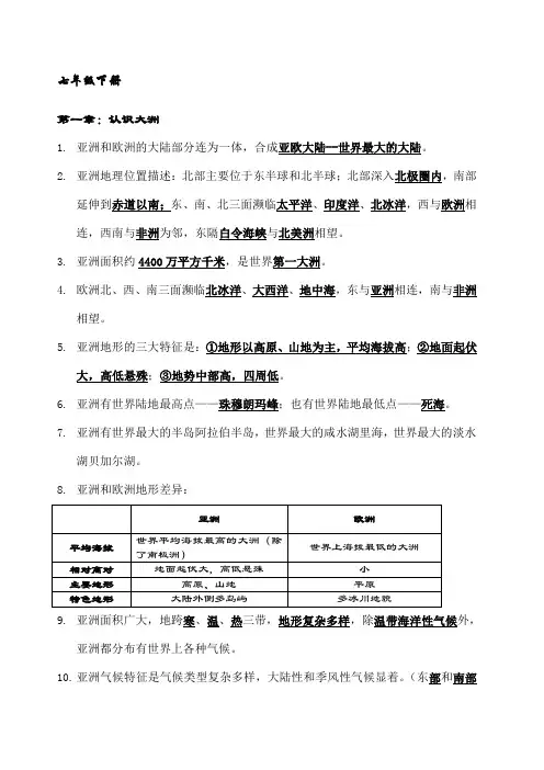 七年级地理下册总复习提纲湘教版