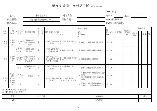 漆包线生产PFEMA潜在失效模式及后果分析  (过程FMEA)