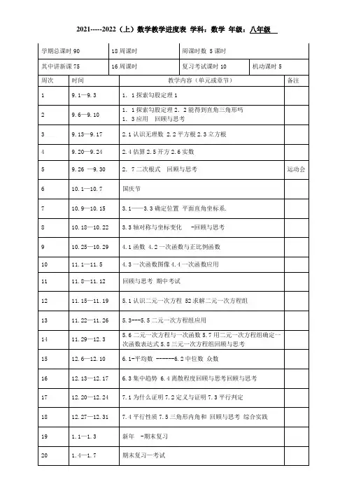 北师大版初中数学8上教学进度表(课时计划)