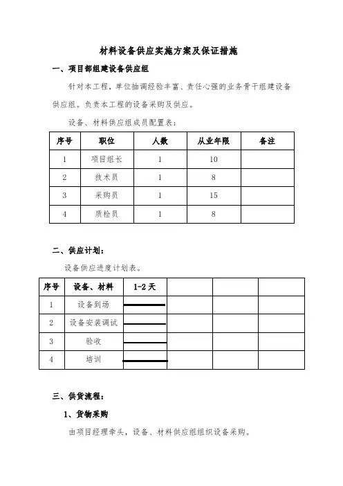 材料设备的供应实施方案