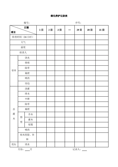 【绝对实用】绿化养护记录表