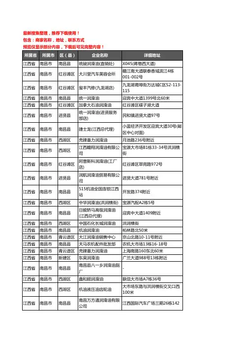新版江西省南昌市润滑油企业公司商家户名录单联系方式地址大全112家