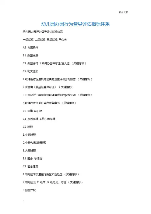 幼儿园办园行为督导评估指标体系