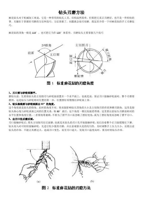 钻头刃磨方法