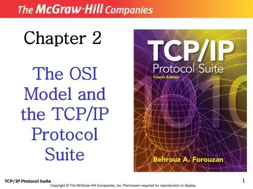 TCP IP chap2