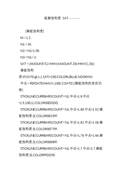 能量饱和度 SAT-------