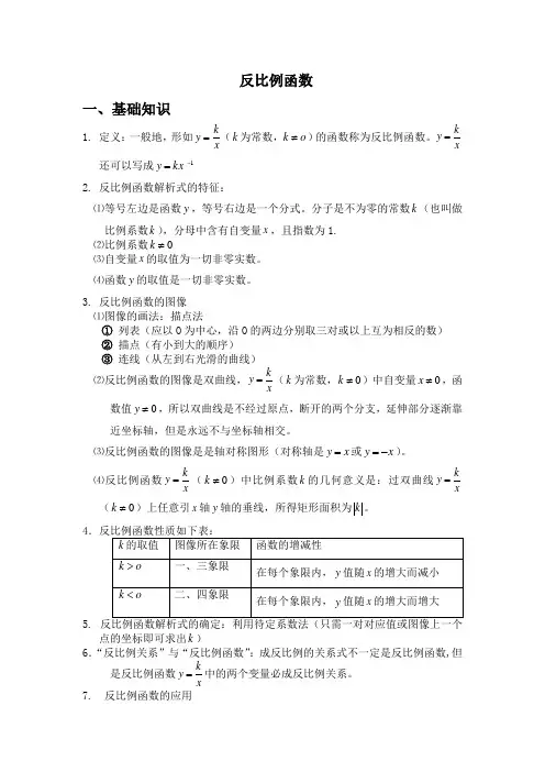 反比例函数归纳