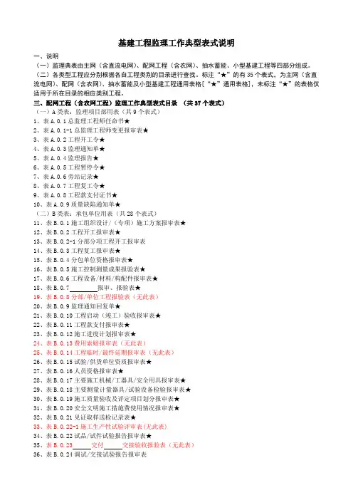 0-3配网工程(含农网工程)监理工作典型表式目录 (共37个表式)