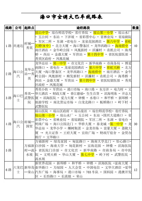 海南省海口市2011年空调大巴车线路表-共51条线路