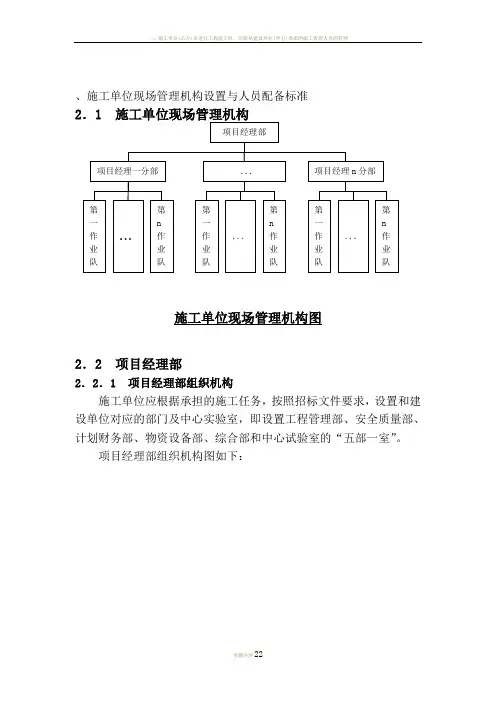 施工单位现场管理机构设置与人员配备标准