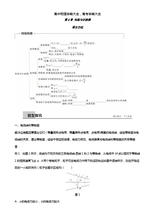 2021版高中物理沪科版选修3-1 第2章电场与示波器学案
