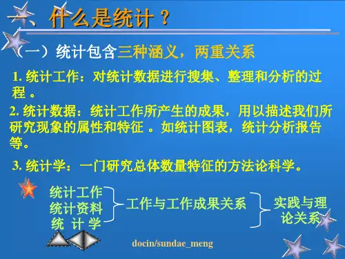 统计和统计数据的收集