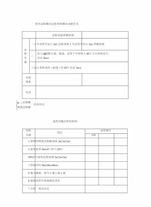 探究淀粉酶对淀粉和蔗糖的水解作用